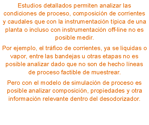 Cuadro de texto: Estudios detallados permiten analizar las condiciones de proceso, composici�n de corrientes y caudales que con la instrumentaci�n t�pica de una planta o incluso con instrumentaci�n off-line no es posible medir.Por ejemplo, el tr�fico de corrientes, ya se liquidas o vapor, entre las bandejas u otras etapas no es posible analizar dado que no son de hecho l�neas de proceso factible de muestrear.Pero con el modelo de simulaci�n de proceso es posible analizar composici�n, propiedades y otra informaci�n relevante dentro del desodorizador.
